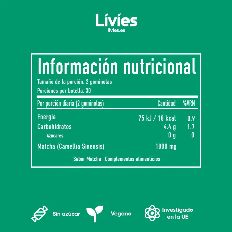 Livies Matcha Gummybears