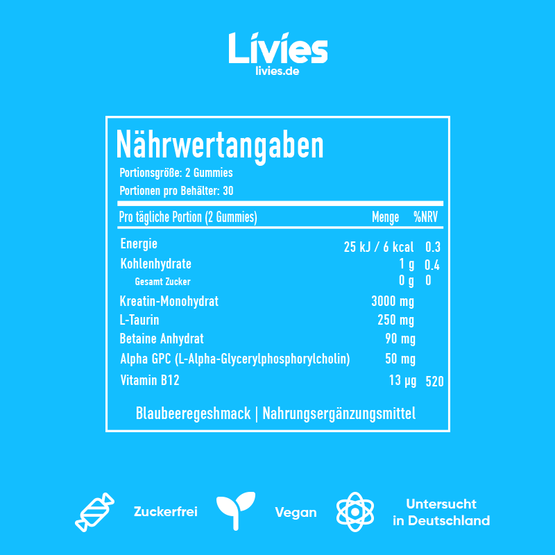 Livies Halloween Bundle